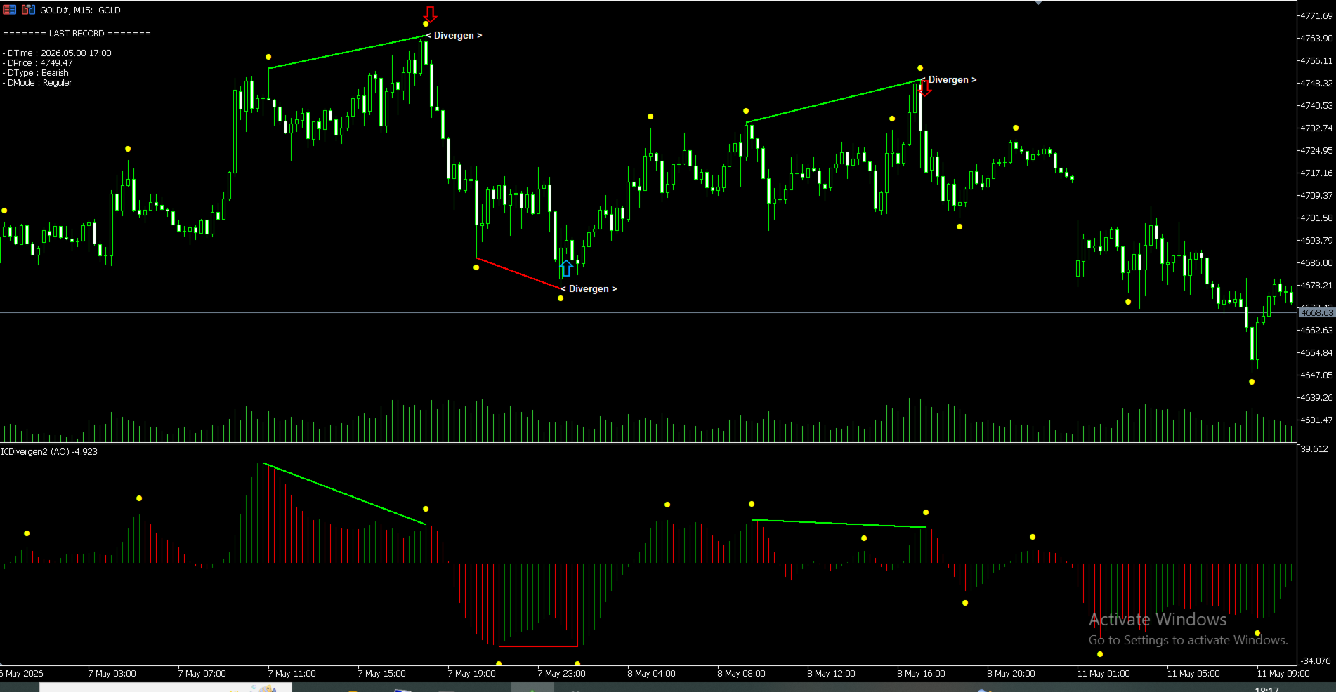 AO Divergence  screenshot