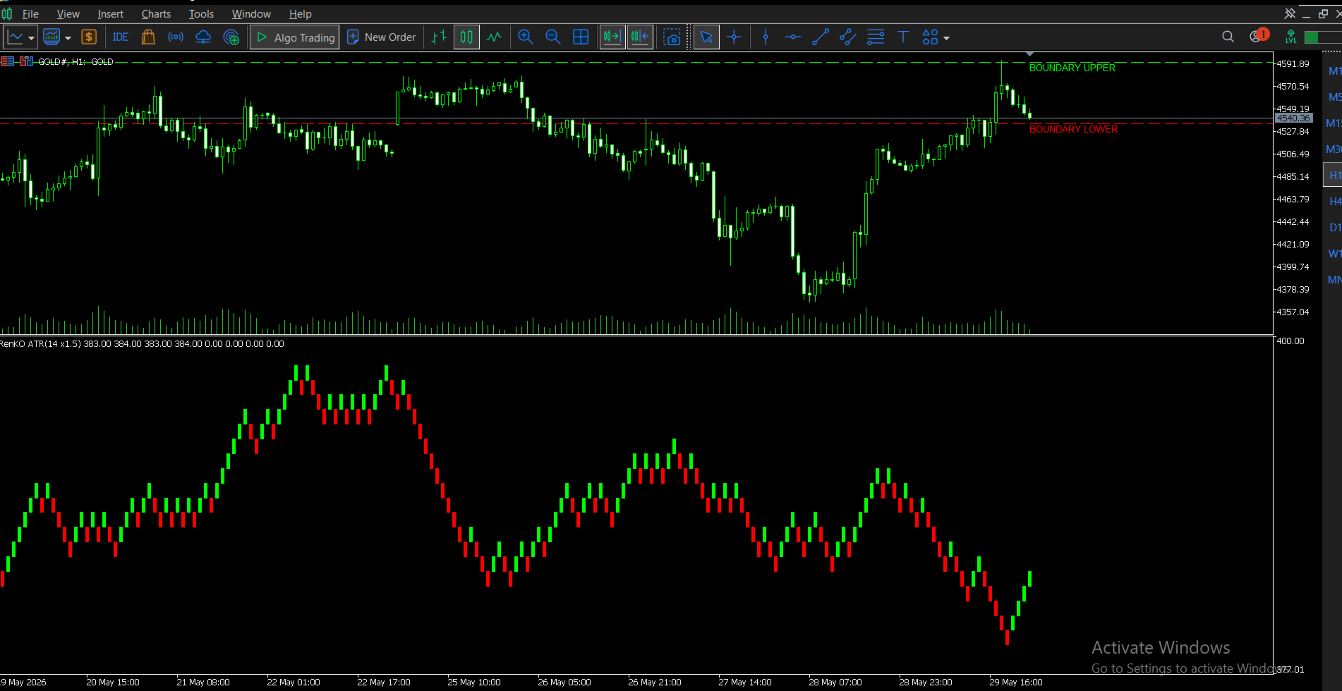 Renko Flow screenshot