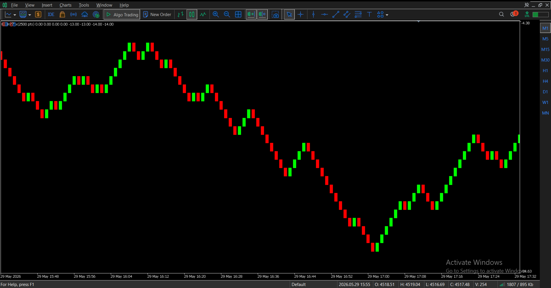 Renko Flow screenshot