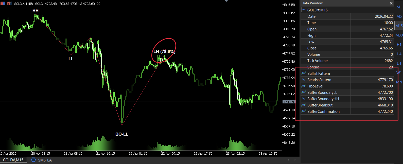 Simple Market Structure screenshot